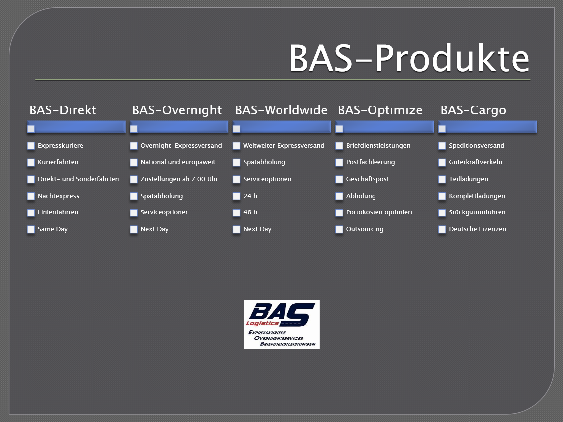 BAS-Produkte